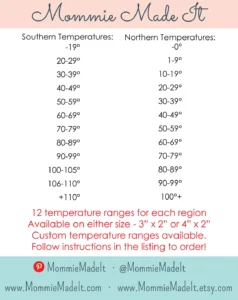 temperature blanket labels