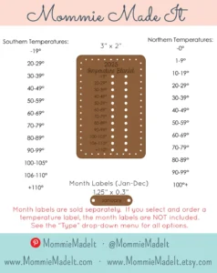 temperature blanket labels
