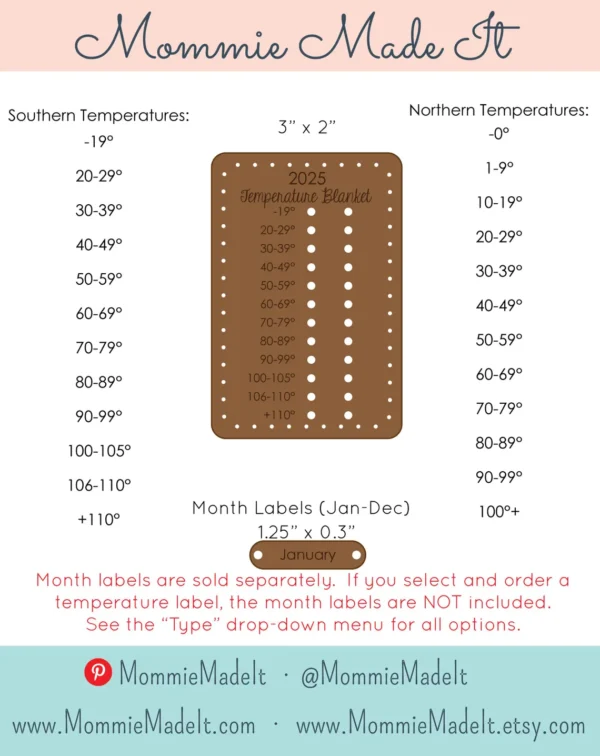 temperature blanket labels