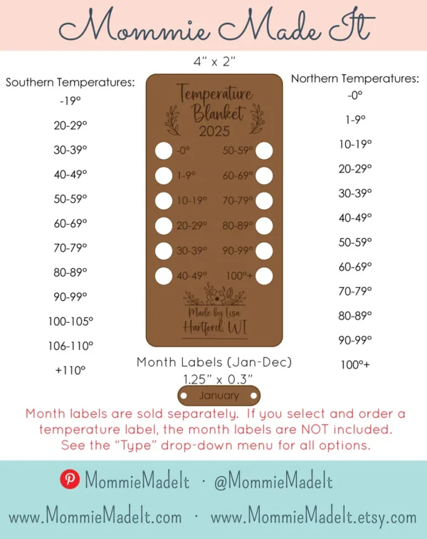 temperature blanket labels