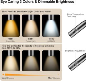 Gritin LED Neck Reading Light