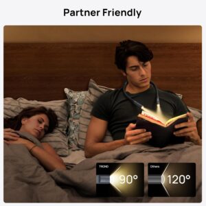 LED Neck Reading Light