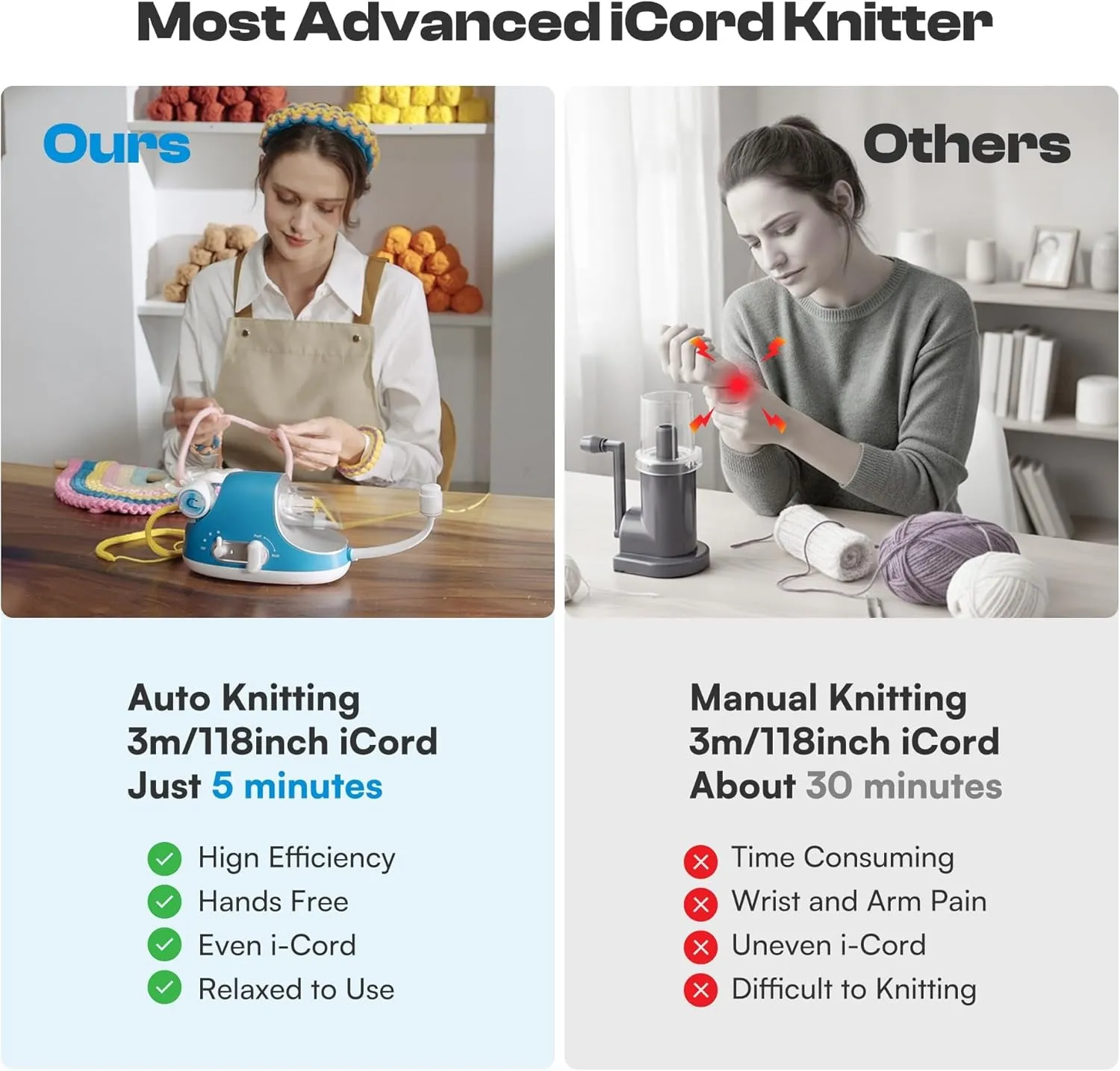 Electric i-Cord Knitting Machine i1 Pro – Automatic Tricotin 4 electric i-cord knitting machine